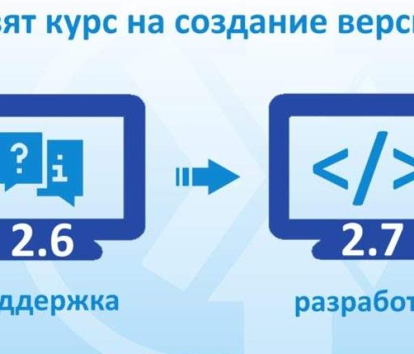 ПРИПИНЯЄТЬСЯ РОЗРОБКА ВЕРСІЇ CHAMELEON 2.6