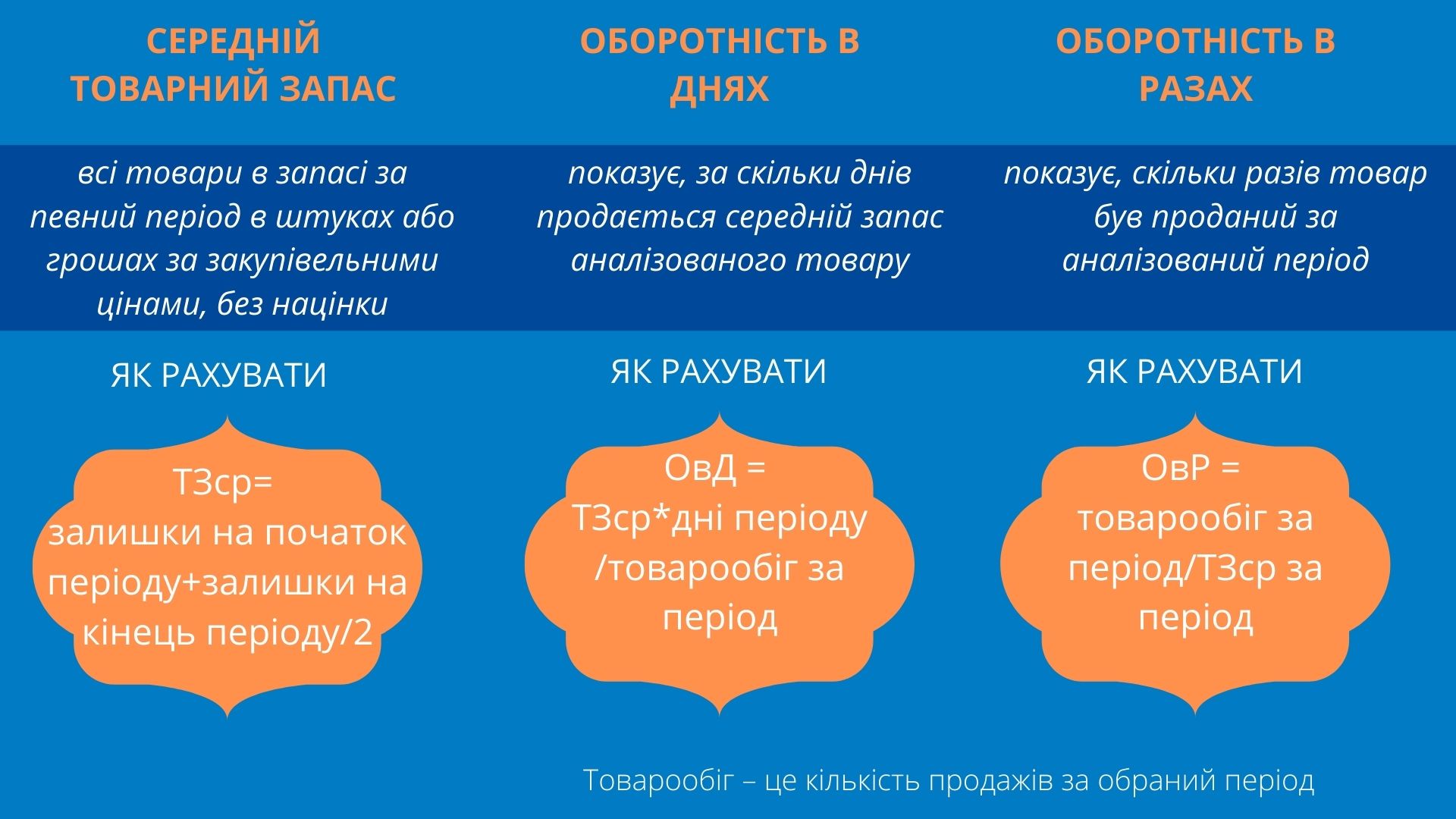 Как Распродать Остатки Товара После Закрытия Магазина Как Распродать Остатки Товара После Закрытия Магазина