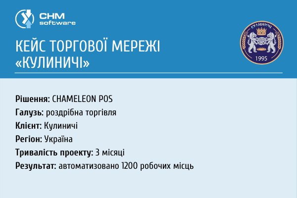 Кейс торговой сети "Кулиничи"
