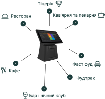 Удобно и просто управлять